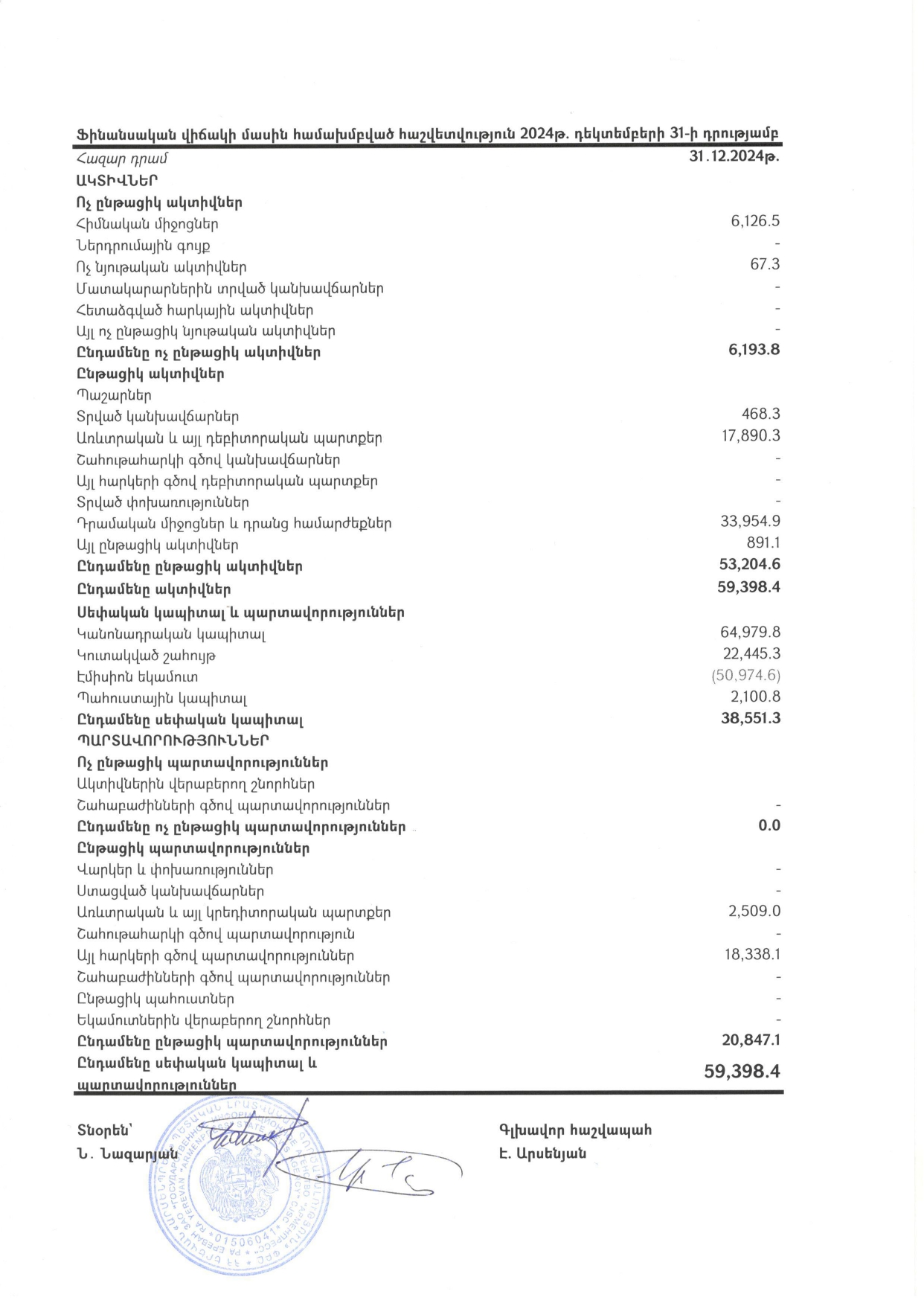 Ֆին.հաշվետվություն 2024թ. կայքի համար (2)_pages-to-jpg-0002.jpg